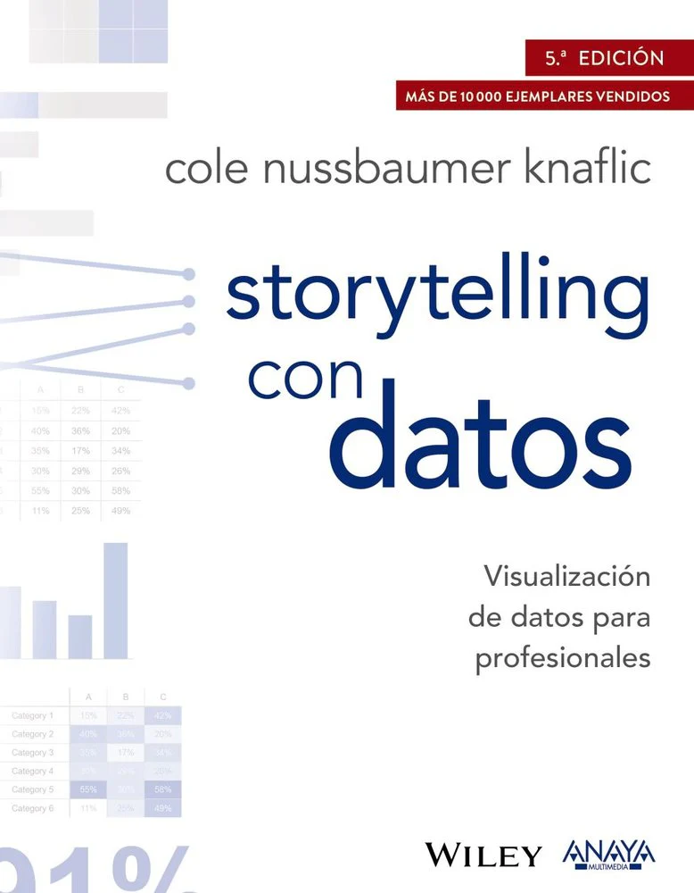 STORYTELLING CON DATOS: VISUALIZACION DE DATOS PARA PROFESIO | NUSSBAUMER, COLE | ANAYA MULTIMEDIA | 9788441539303